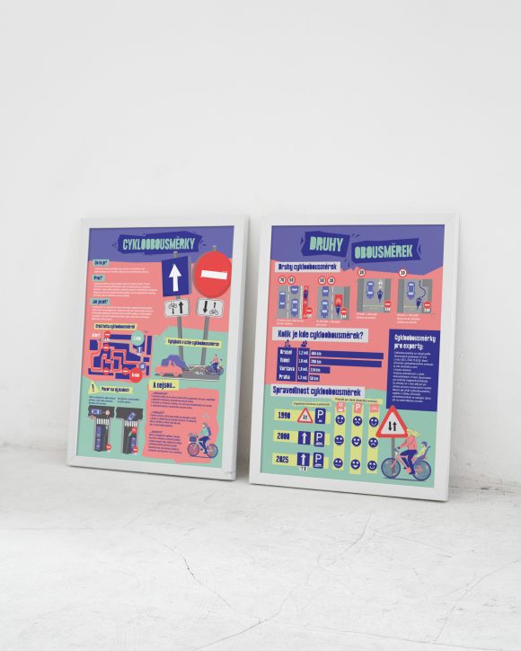 Infografiky AutoMatu