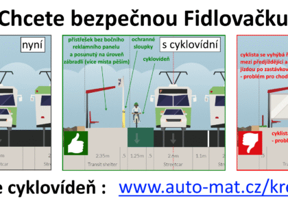 „Cyklovídeň“, nebo „mys“ u Fidlovačky?
