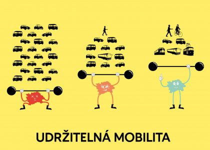 Opatření ke snižování negativních dopadů dopravy (1/3)