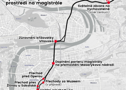Osm spolků znovu žádá zlepšení magistrály